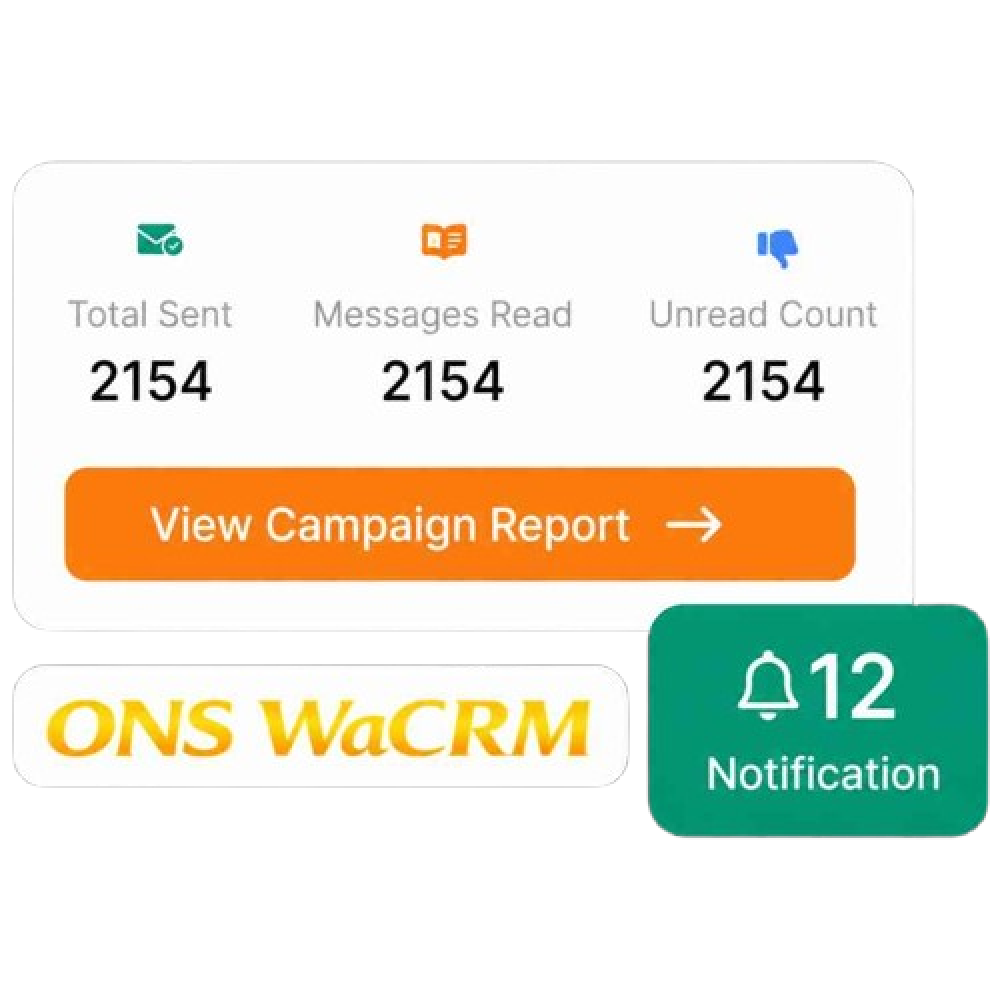 Manage Campaign
